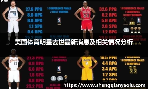 美国体育明星去世最新消息及相关情况分析