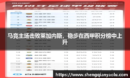 马竞主场击败莱加内斯，稳步在西甲积分榜中上升