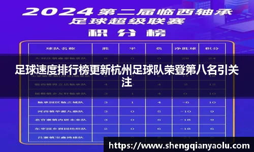 足球速度排行榜更新杭州足球队荣登第八名引关注