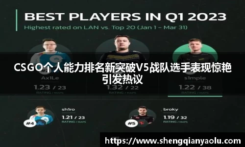 CSGO个人能力排名新突破V5战队选手表现惊艳引发热议