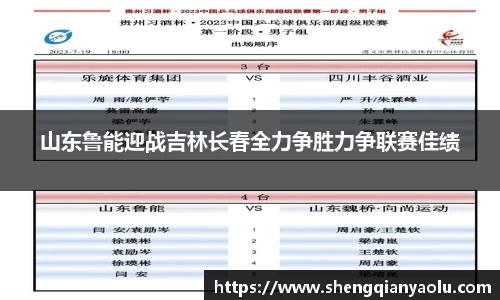 山东鲁能迎战吉林长春全力争胜力争联赛佳绩